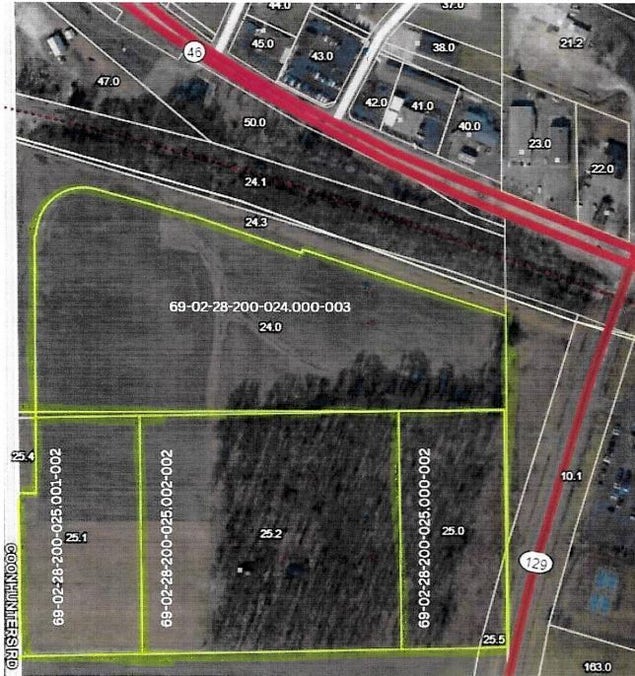 Lohmiller Real Estate